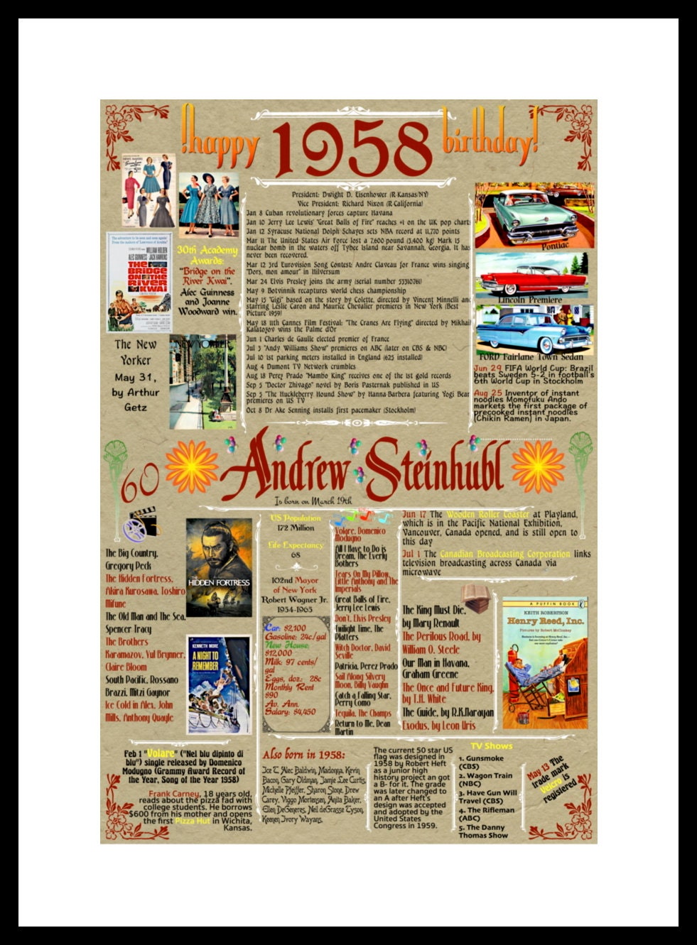 Born 1958 Birthday Poster or Anniversary Poster, 65th Birthday, Back in ...