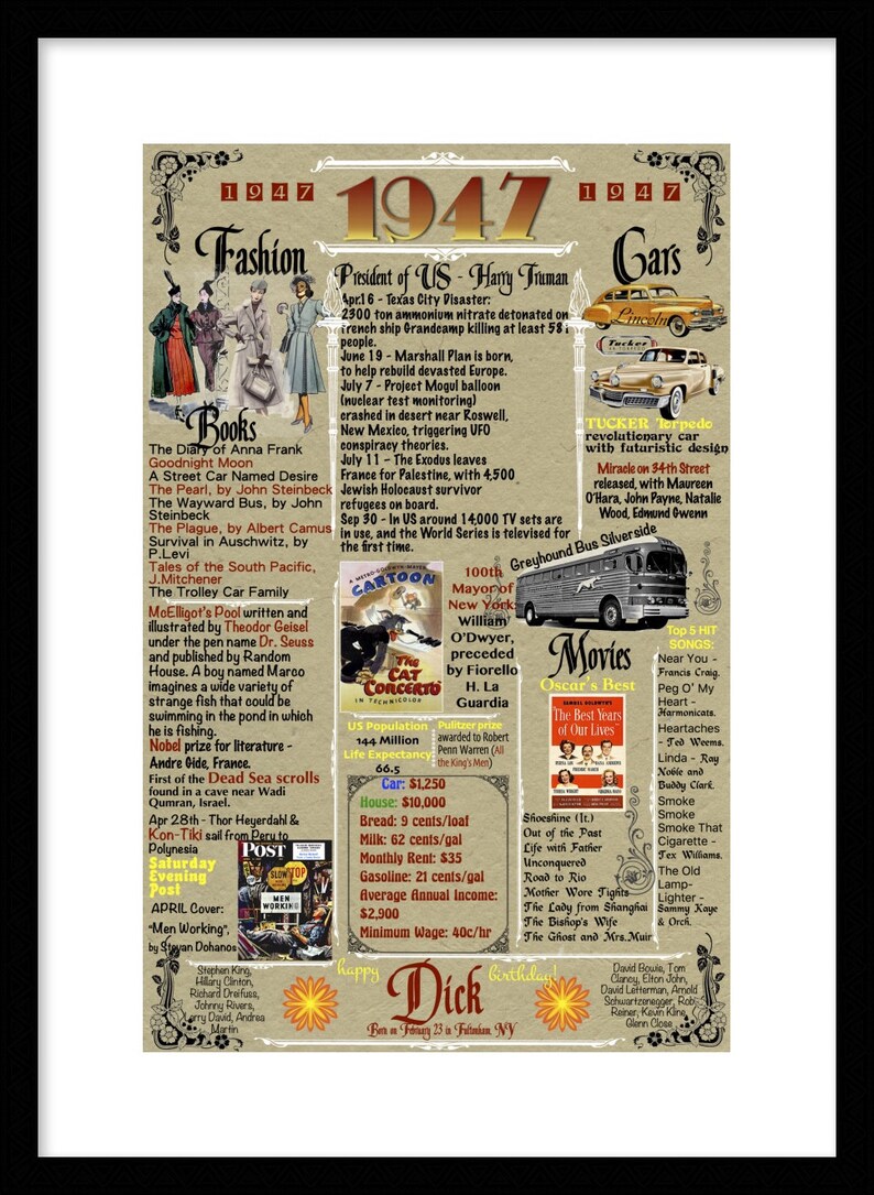 Born in 1947 Birthday Poster, or ‘back-in-1947’ Poster, 76 Birthday