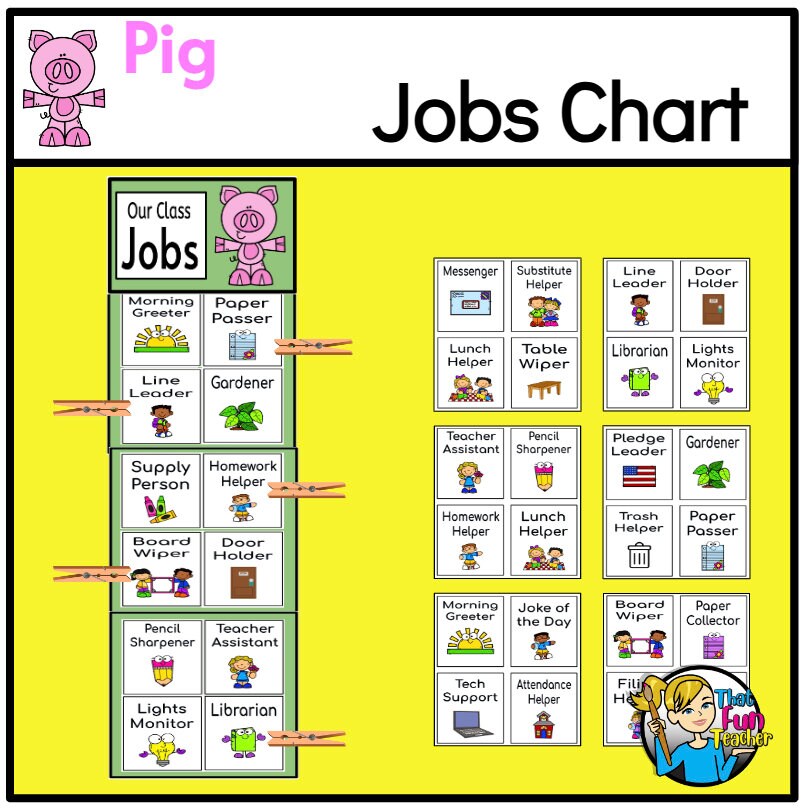 Pig Theme Classroom Decor & Resources - DIGITAL DOWNLOAD - Etsy