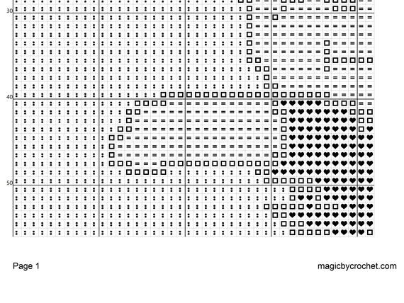 C2c Sizing Chart