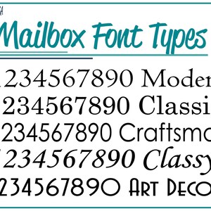 May include: A white sign with the text "Mailbox Font Types" in teal script. Below, five different font styles are displayed with the numbers 1234567890 in each style: Modern, Classic, Craftsman, Classy, and ART DECO.