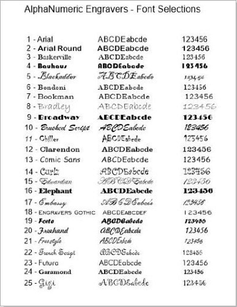 以下が含まれることがあります： AlphaNumeric Engraversのフォント選択表が白い背景に表示されています。この表には、それぞれアルファベットと数字123456のサンプルが示された25種類のフォントが掲載されています。フォントスタイルはArialからGigiまであります。