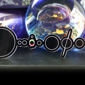 Sistemas corruptos: sistema solar, planetas, astronomía, astrología