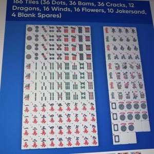 Op de afbeelding: Een set van 166 Mahjong-tegels, waaronder 36 stippen, 36 bams, 36 scheuren, 12 draken, 16 winden, 16 bloemen, 10 jokers en 4 blanco reserves. De tegels zijn wit met rode, groene en zwarte symbolen en karakters.