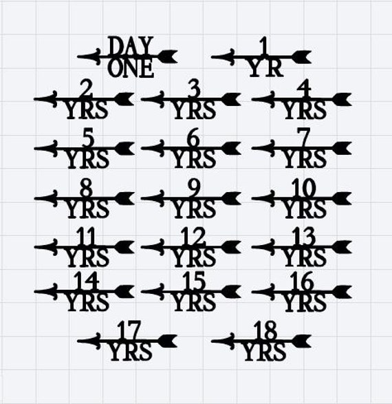 Growth Chart Markers