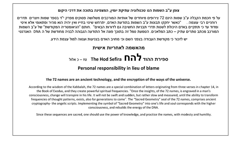Może przedstawiać: Białe tło z czarnym tekstem wyjaśniającym 72 imiona Kabbały. Tekst wyjaśnia, że 72 imiona to starożytna technologia i szyfrowanie dr&oacute;g wszechświata. Tekst wyjaśnia r&oacute;wnież, że 72 imiona to specjalna kombinacja liter pochodzących z trzech werset&oacute;w z rozdziału 14 Księgi Wyjścia i tworzą one potężne częstotliwości duchowe. Tekst wyjaśnia r&oacute;wnież, że 72 imiona to pieczęć "Świętej Geometrii" i że 72 imiona obejmują starożytną kryptografię, anielskie skrypty. Tekst wyjaśnia r&oacute;wnież, że 72 imiona odpowiadają wyższej świadomości i odbudowują energię DNA. Tekst wyjaśnia r&oacute;wnież, że 72 imiona są święte i należy używać mocy wiedzy i praktykować imiona z pokorą i pokorą.