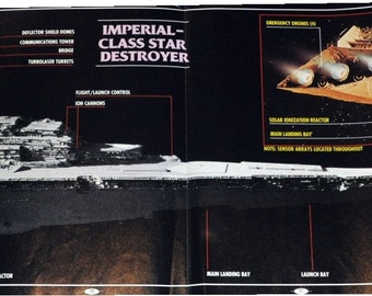 Star Wars Imperial Class Star Destroyer Blueprint Schematic Poster