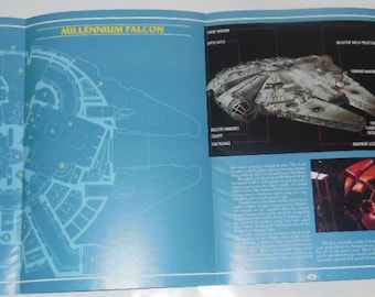 Star Wars Millennium Falcon Blueprint Schematic Poster