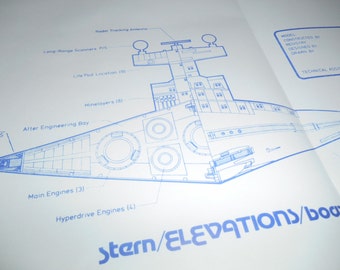 1984 STAR DESTROYER 1 of 4 Stern / Elevations / Bow Star Wars Vintage Blueprint Poster