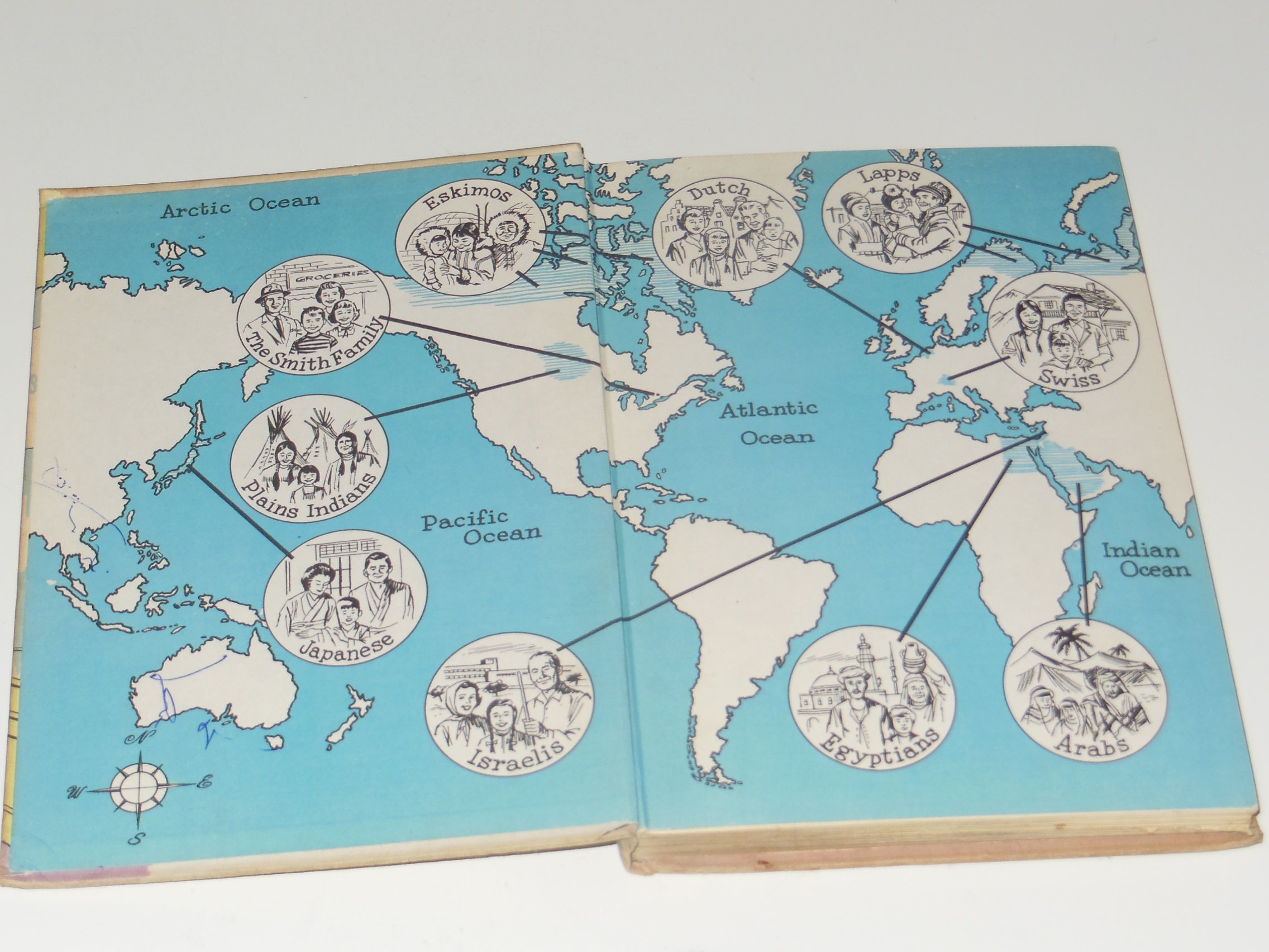The Little World on Maple Street Vintage 1950ssocial Studies