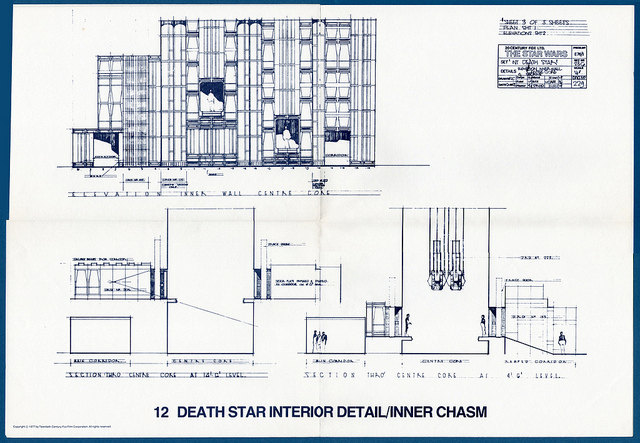 1977 DEATH STAR Interior Detail Inner / Chasm Star Wars Vintage