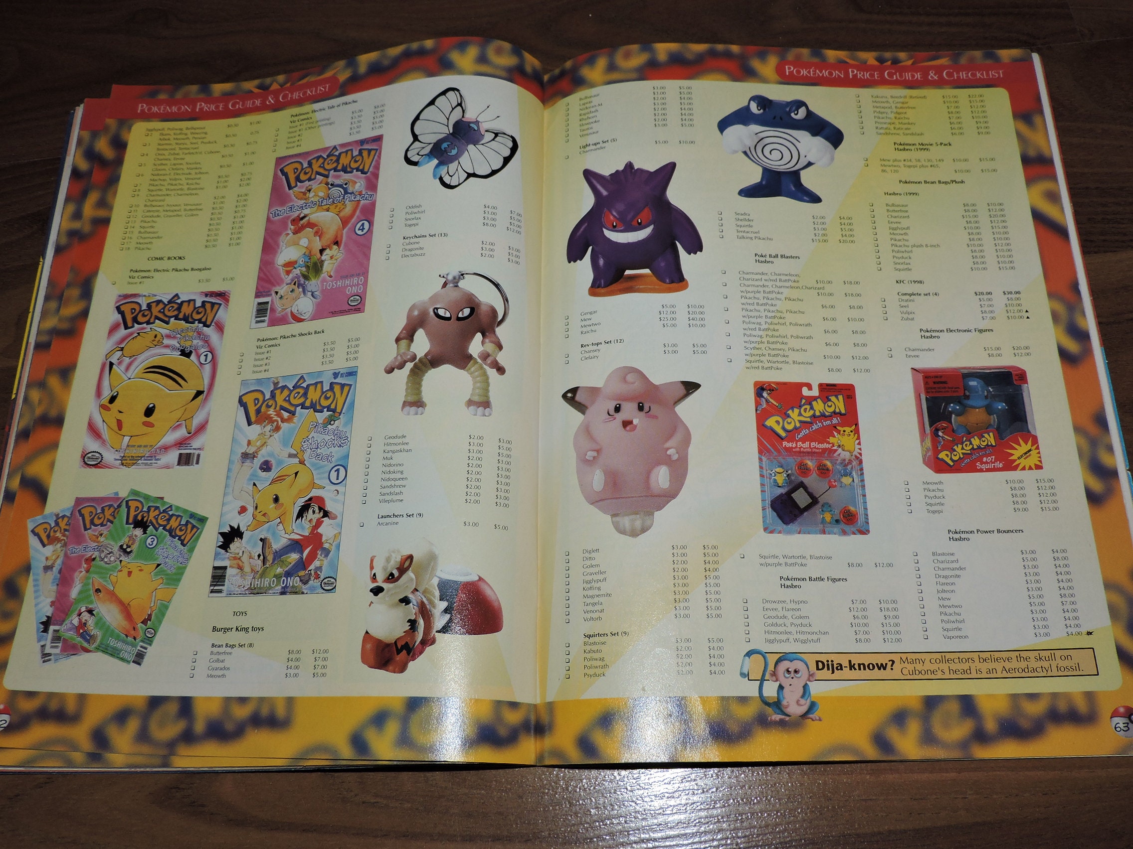 Beckett Pokemon Collector Magazine / Price Guide Book Feb. 2000 - Etsy