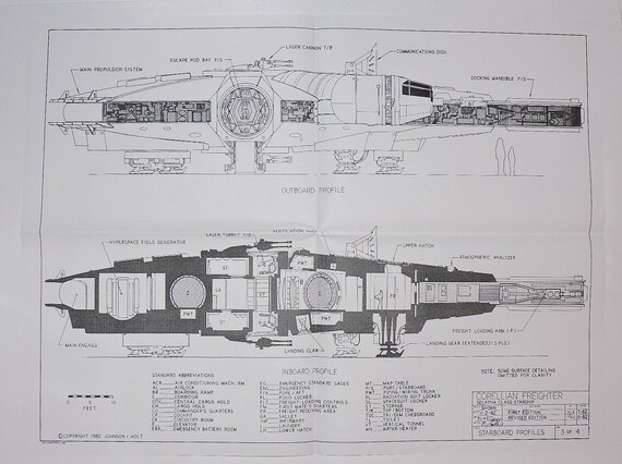Large Millennium Falcon Corellian Freighter Star Wars Vintage Etsy