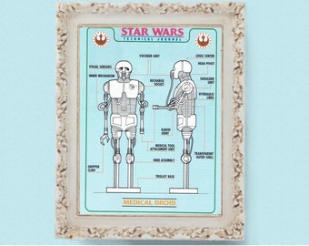 STAR WARS Medical Droid Technical Drawing Blueprint Page