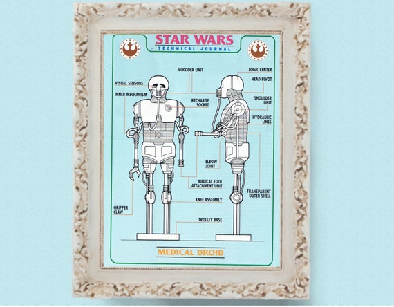 Star Wars Medical Droid Rysunek Techniczny Strona Blueprint