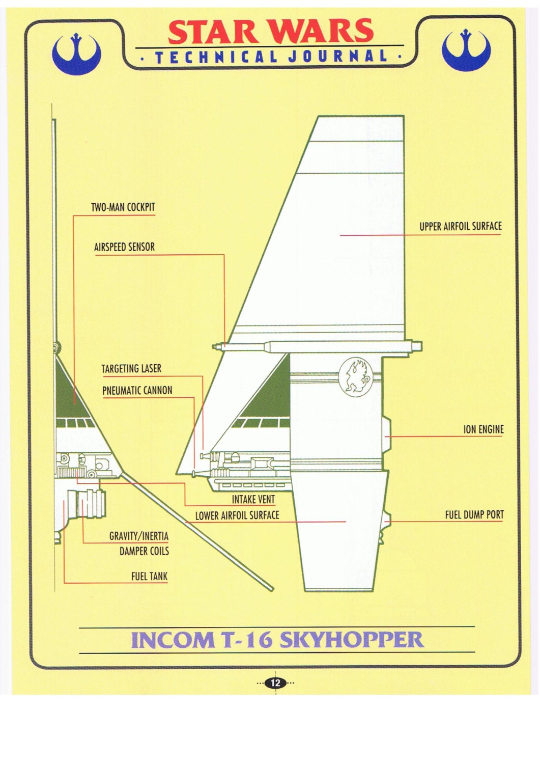 Star Wars: The Blueprints: Rinzler, J. W.: 9781611097962