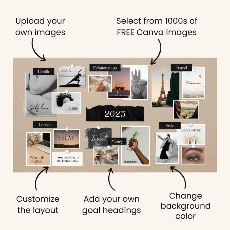 Digital Vision Board Kit 2026, Canva Vision Board Template, Drag & Drop ...