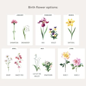 Birthday Milestone Gift, Personalized Birth Month Gift, March Birth Flower Wall Art, Custom Daffodil Art Print, Watercolor Flower Painting