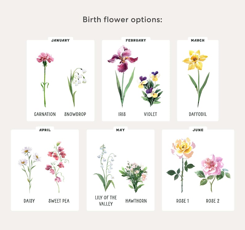 Birthday Milestone Gift, Personalized Birth Month Gift, March Birth Flower Wall Art, Custom Daffodil Art Print, Watercolor Flower Painting