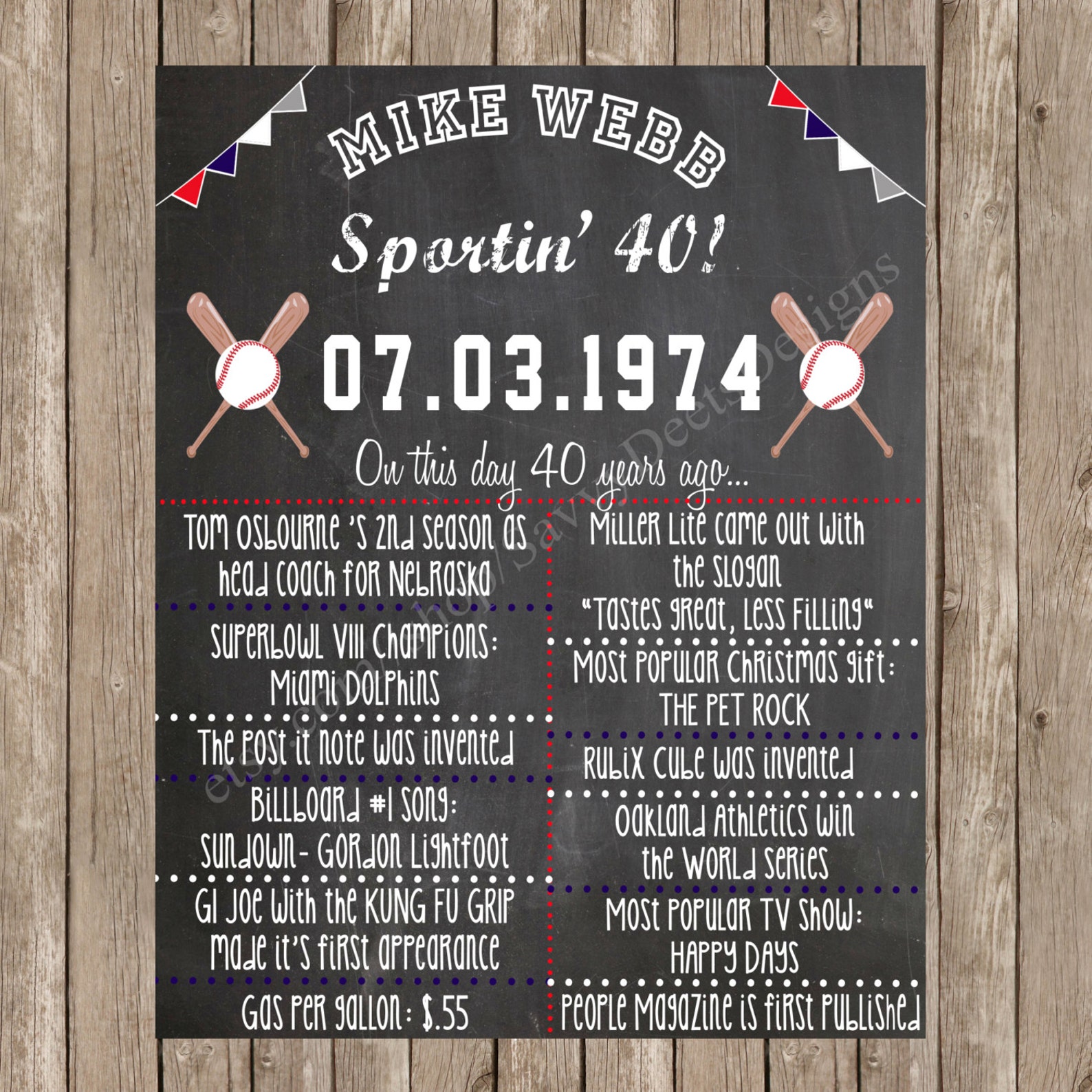 Sports Lover Custom Chalkboard Printable Birthday Sign Etsy