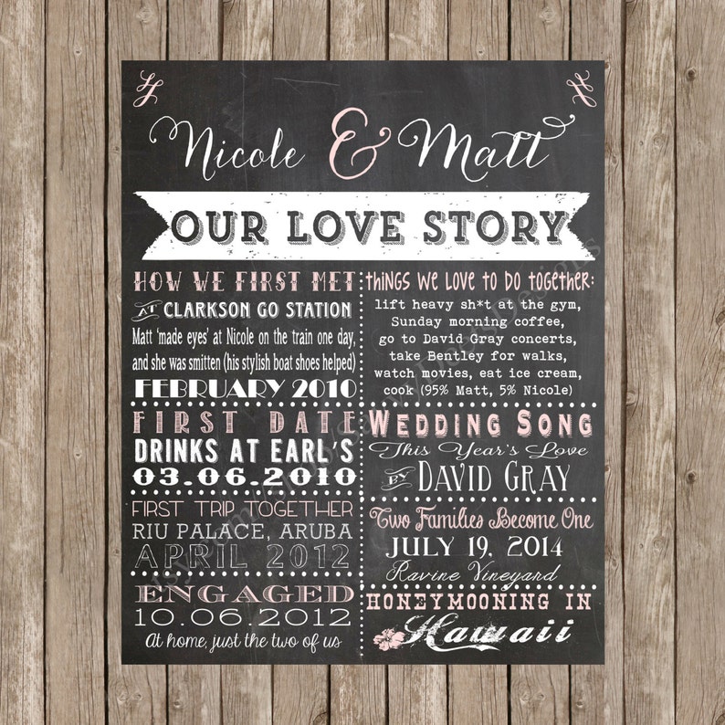 Wedding Love Story Sign Our Love Story Chalkboard Wedding