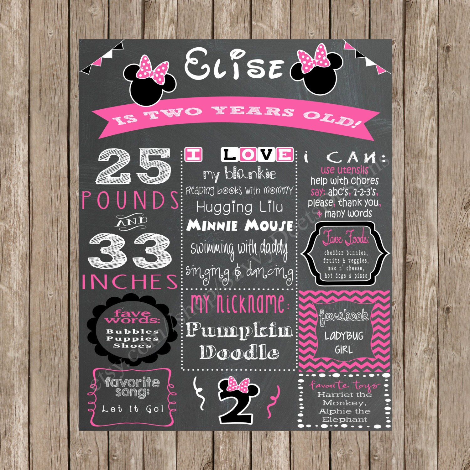 Minnie Mouse Birthday Sign Printable Chalkboard Minnie Mouse | Etsy