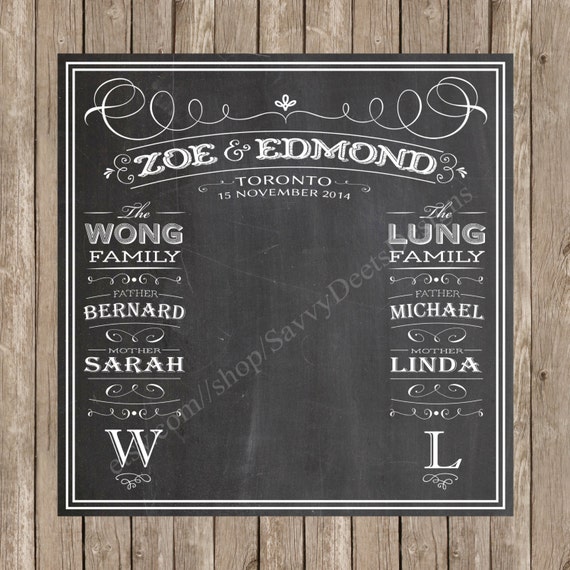 Wedding Backdrop Chalkboard Printable Family Names Photo Etsy
