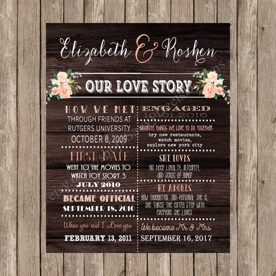 Love Story Printable Poster Watercolor Flowers And Dark Wood Etsy