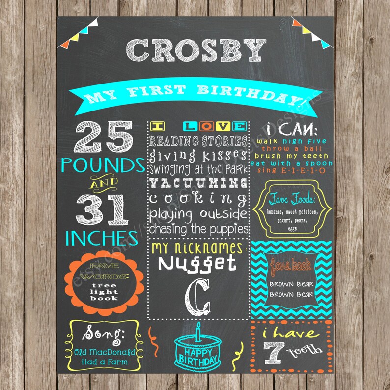 Chalkboard Birthday Sign Chalkboard Birthday Stats Sign Etsy