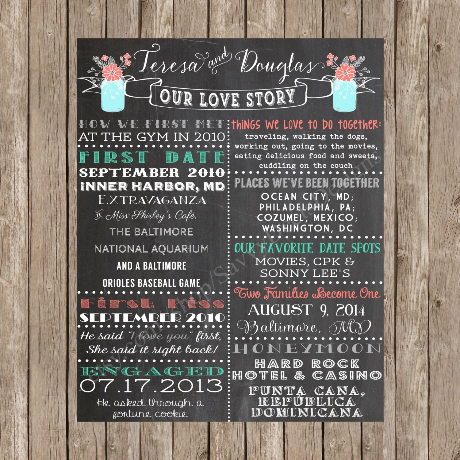 The Story Of Our Love
