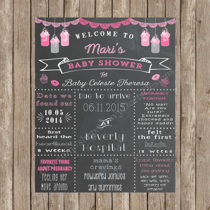 Mommy-to be Chalkboard Poster Baby Shower Sign Mason Jars  Etsy