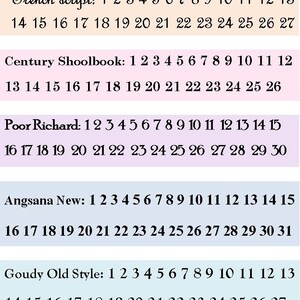 May include: A comparison of different font styles, showing the numbers 1 through 32 in each font. The fonts include Garamond, French Script, Century Schoolbook, Poor Richard, Angsana New, Goudy Old Style, and Book Antiqua.