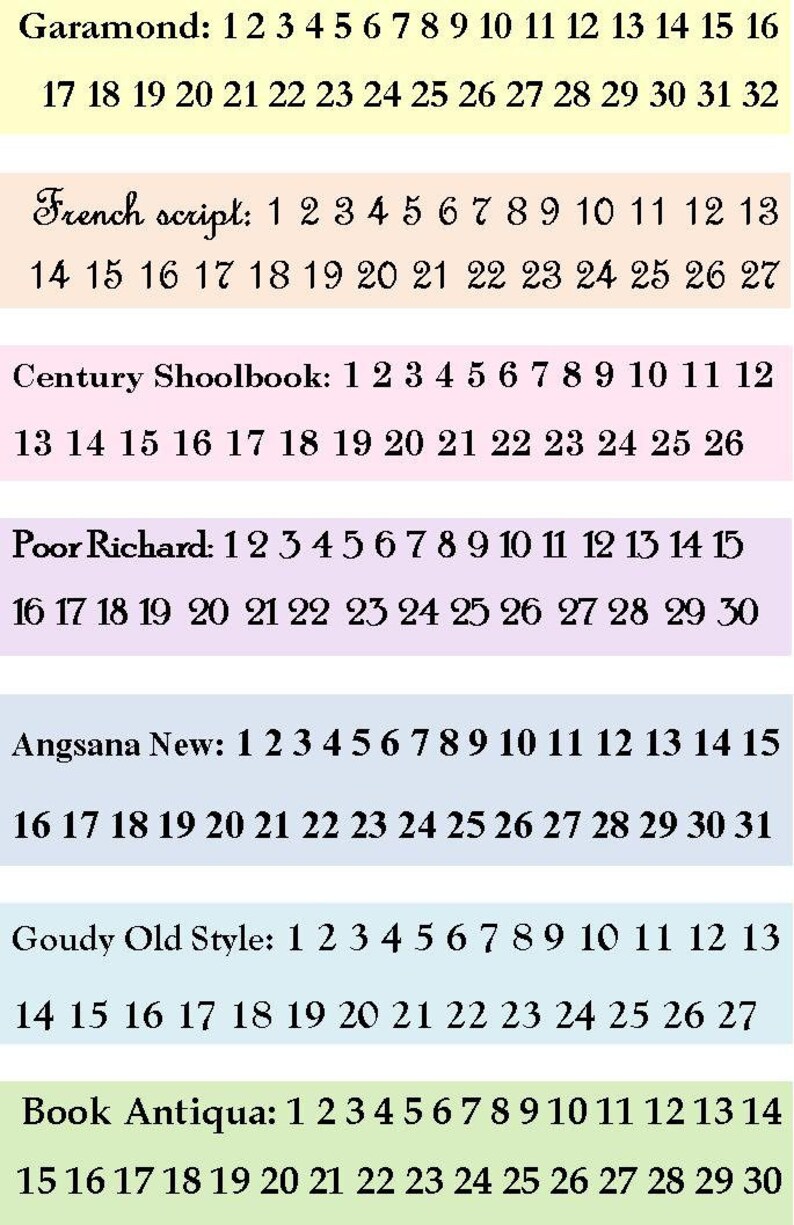 May include: A comparison of different font styles, showing the numbers 1 through 32 in each font. The fonts include Garamond, French Script, Century Schoolbook, Poor Richard, Angsana New, Goudy Old Style, and Book Antiqua.