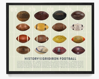 History of Football Art Print: Gridiron Evolution, Game Room Decor