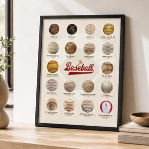 Vintage Baseball Evolution Art Print: History of Baseball Chart