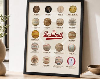 Vintage Baseball Evolution Art Print: History of Baseball Chart
