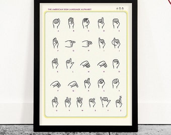 ASL Alphabet Poster: American Sign Language Learning Chart