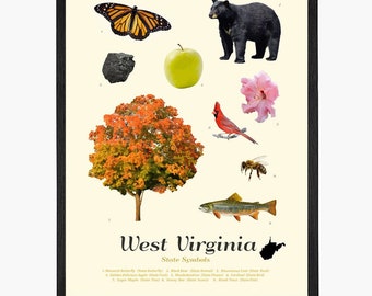 West Virginia State Symbols Art Print: WV Home Decor