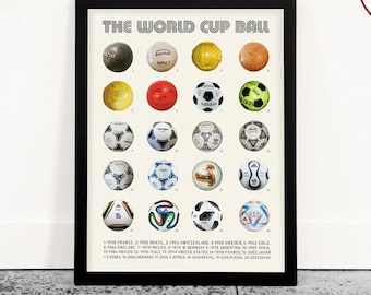 World Cup Ball Poster, Soccer Wall Art, Evolution of the Soccer Ball, Soccer Gift, Soccer Theme, Soccer Gift, Football Poster, Football Gift