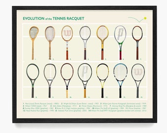 Evolution of the Tennis Racquet Poster, Tennis Wall Art, Tennis Patent, Tennis Decor, Tennis Gift