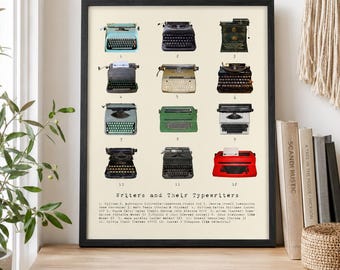 Writers and Their Typewriters Poster: Literary Wall Art