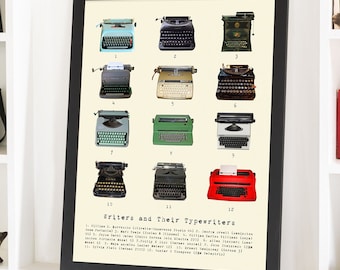 Writers and Their Typewriters Poster: Literary Wall Art