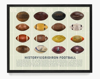 History of the Gridiron Football Poster, Football Wall Art, Football Gift, Game Room Decor, Evolution of the Football