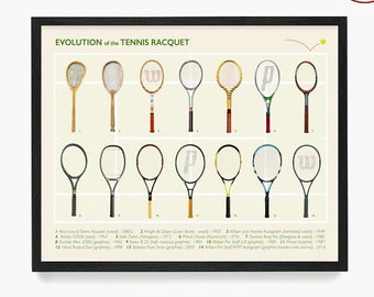 Evolution of the Tennis Racquet Poster – Vintage Tennis History Art Print, Sports Wall Decor, Gift for Tennis Lovers
