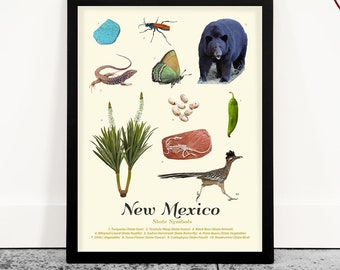 New Mexico State Symbols Art Print: Typology Poster