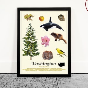 Washington State Symbols Art Print: Typology Poster