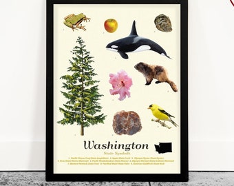 Washington State Symbols Art Print: Typology Poster