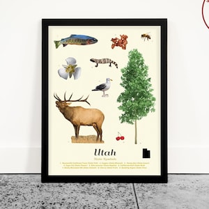 Póster de símbolos del estado de Utah, arte mural de Utah, decoración del hogar de Utah, obras de arte para inauguración de la casa, decoración de Salt Lake City