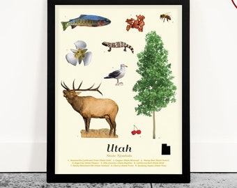 Utah State Symbols Art Print: Ecology & Heritage Typology