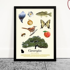 Georgia State Symbols Typology Poster, Georgia Wall Art, Georgia Home Decor, Atlanta House